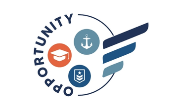 tarjetas emprendimientos opportunity